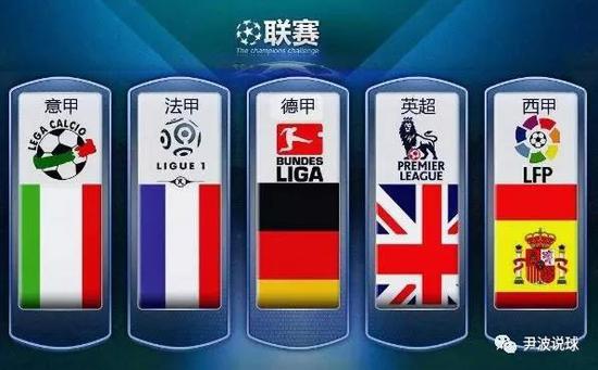 上周NBA